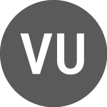 Logo of Vanguard USD Corporate B... (VUCE).