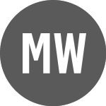 Logo of MSCI World Socially Resp... (WSRIA).