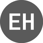 Logo of  (ETHFUT).