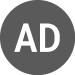 Logo of Applied Digital (A1PL34).