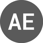 Logo of Auren Energia (AURE99T).