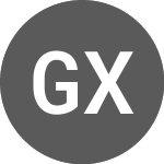 Logo of Global X Funds (BURA39R).