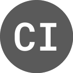 Logo of CF Industries (C1FI34M).