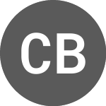 Logo of Castello Branco Office P... (CBOP11).