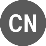Logo of Canadian National Railway (CNIC34M).