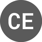 Logo of CPFL ENERGIA (CPFE3T).