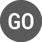 Logo of GUARARAPES ON (GUAR3F).