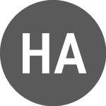 Logo of Hedge Aaa Fundo DE Inves... (HAAA11).