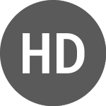 Logo of Hidrovias DO Brasil ON (HBSA3M).