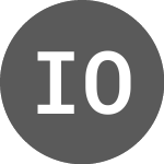 Logo of Iguatemi ON (IGTI3Q).