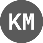 Logo of Kinder Morgan (KMIC34R).