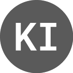 Logo of Kinea Indices Precos Fun... (KNIP11).