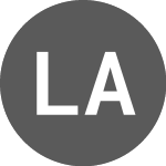 Logo of Lululemon Athletica (L1UL34).