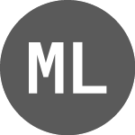 Logo of MAGAZINE LUIZA ON (MGLU1).