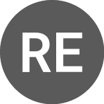 Logo of REDE ENERGIA (REDE3T).