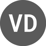 Logo of Vic Desenvolvimento Vint... (VIDS11).