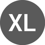 Logo of Xp Log Fundo Investiment... (XPLG11T).