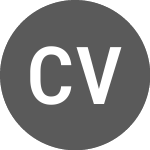 Logo of Content Value Network CVNToken (CVNTEUR).