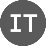 Logo of Investment Token (DINTTETH).