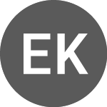 Logo of Ether Kingdoms Token (IMPBTC).