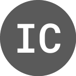Logo of Influence Chain (INCETH).