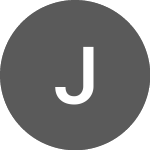 Logo of Juventus (JUVUSD).