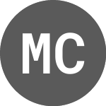 Logo of Mero Currency (MROGBP).