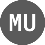 Logo of  (MUSDGBP).