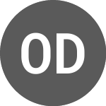 Logo of Ordinal Doge (ODOGEETH).