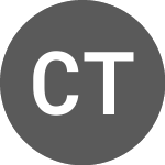 Logo of ChronoTech Token (TIMEEEEUST).