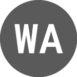 Logo of Wrapped Ampleforth (WAMPLETH).