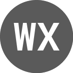 Logo of Wrapped xBTC (WXBTCEUR).