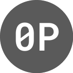 Logo of 0x protocol (ZRXUST).