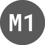 Logo of MDAX 10 Capped (Q6S6).