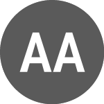 Logo of Amsterdam All Share (AAX).