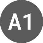 Logo of Afl 1.34% until 06/20/2034 (AFLAM).