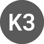 Logo of KBCG 3.92% 16sep34 (BE0002878594).