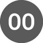 Logo of Oseo OSEO2.75%25OCT2025 (BPFAF).