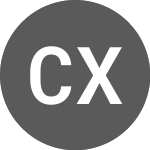 Logo of CAC40 X5 Leverage (CAC5L).