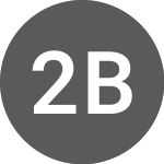 Logo of 21Shares (CBTC).