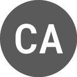 Logo of Credit Agricole SA Casa ... (FR001400N624).