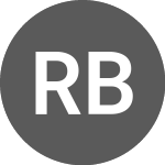 Logo of RCI Banque Rcibanq Frn 1... (FR001400SMX8).