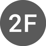 Logo of 21shares Future of Crypt... (FUTR).