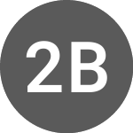 Logo of 21Shares Binance Coin ETP (I2BNB).