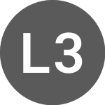 Logo of LS 3BAB INAV (I3BAB).
