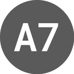 Logo of AMUNDI 7USH INAV (I7USH).