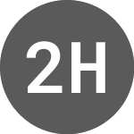 Logo of 21SHARE HODL INAV (IHODL).