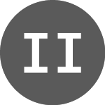 Logo of ISHARES IFRE INAV (IIFRE).