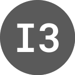 Logo of Immobel 3% 17oct2023 (IMM24).
