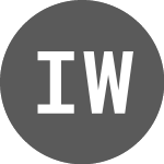 Logo of ISHARES WENS INAV (IWENS).